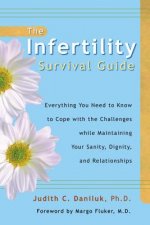 Infertility Survival Guide