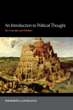 Introduction to Political Thought