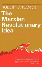 Marxian Revolutionary Idea