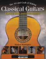 Art and Craft of Making Classical Guitars