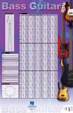 Bass Guitar Poster