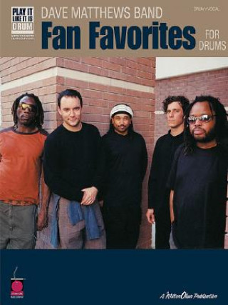 Play it Like it is Drums
