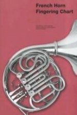 French Horn Fingering Chart