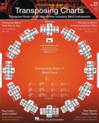 GREENE TRANSPOSING CHARTS GTR BK