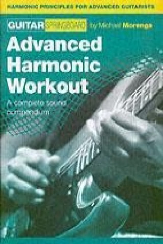 Guitar Spingboard