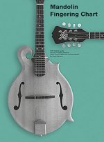 Fingering Chart Mandolin