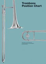 Chester Trombone Position Chart