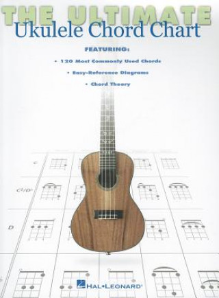 Ultimate Ukulele Chord Chart