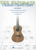 Ultimate Ukulele Chord Chart