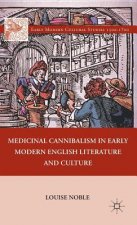 Medicinal Cannibalism in Early Modern English Literature and Culture