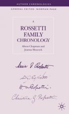 Rossetti Family Chronology