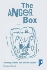 Anger Box