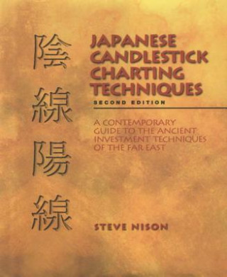 Japanese Candlestick Charting Techniques