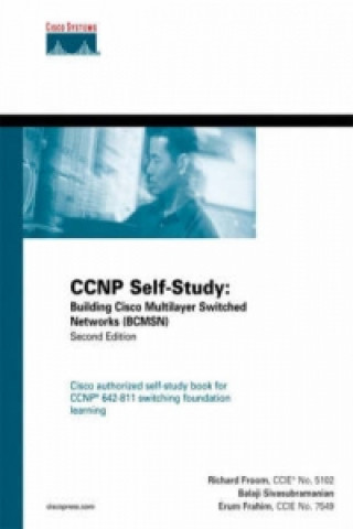 CCNP Self-study