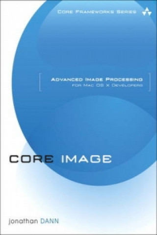 Core Image