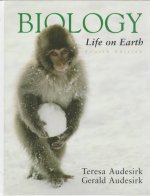 Biology