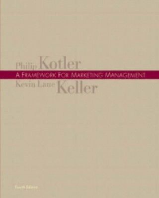 Framework for Marketing Management