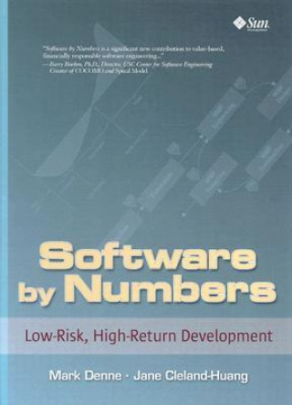 Business of Software Development