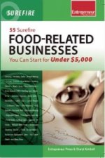 55 Surefire Food-Related Businesses You Can Start for Under $5000
