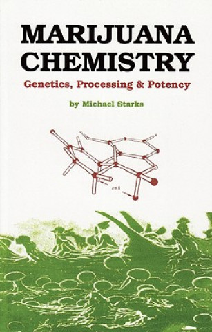 Marijuana Chemistry