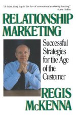 Relationship Msarketing