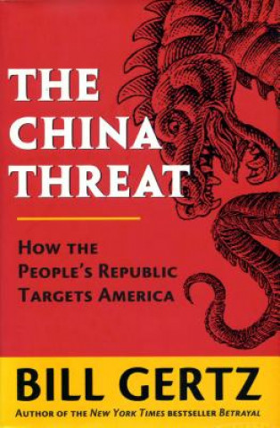 China Threat