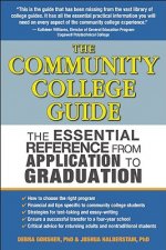 Community College Guide