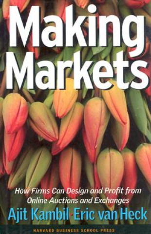 Making Markets