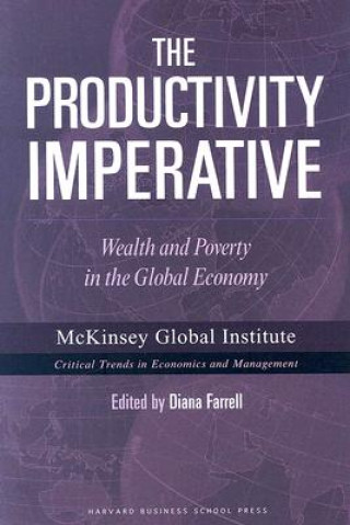 Productivity Imperative