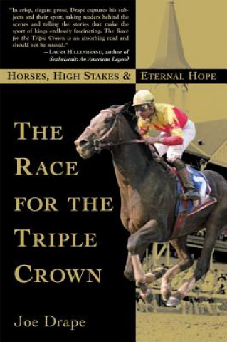 Race for the Triple Crown
