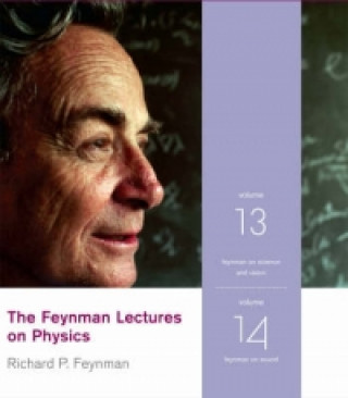 Feynman Lectures on Physics on CD