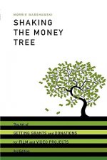 Shaking the Money Tree