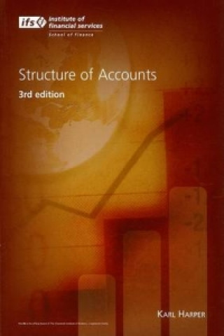 Structure of Accounts