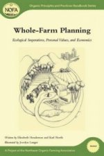 Whole Farm Planning