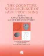 Cognitive Neuroscience of Face Processing