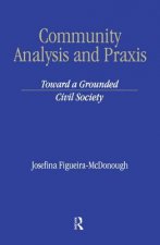 Community Analysis and Practice