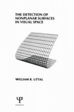 Detection of Nonplanar Surfaces in Visual Space