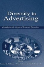 Diversity in Advertising