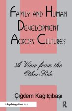 Family and Human Development Across Cultures