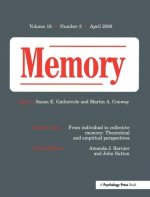 From Individual to Collective Memory: Theoretical and Empirical Perspectives