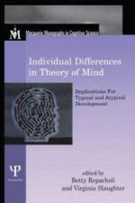 Individual Differences in Theory of Mind
