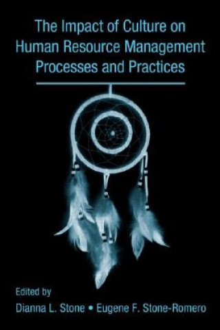 Influence of Culture on Human Resource Management Processes and Practices