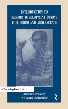 Introduction to Memory Development During Childhood and Adolescence