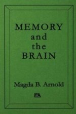 Memory and the Brain