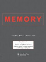 Memory Editing Mechanisms