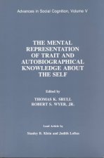 Mental Representation of Trait and Autobiographical Knowledge About the Self
