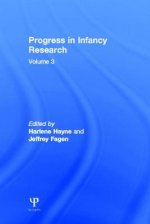 Progress in infancy Research