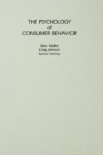 Psychology of Consumer Behavior