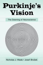 Purkinje's Vision