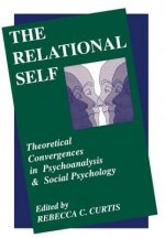 Relational Self